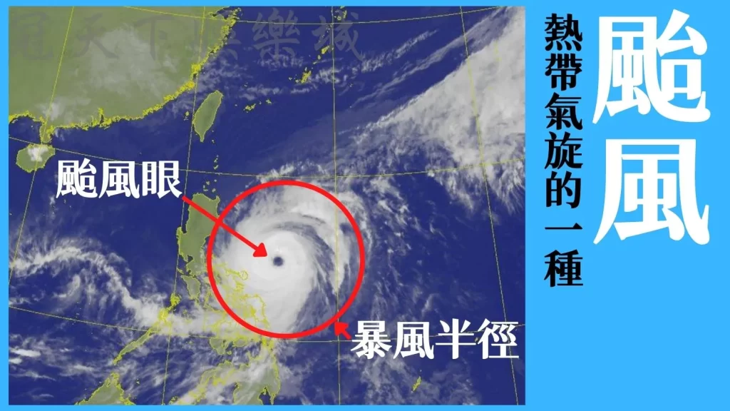 颱風活躍期