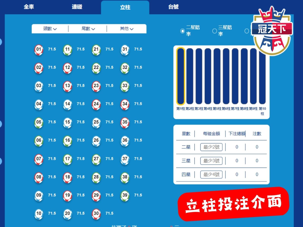 539拖牌】到底是什麼？難道這就是今彩539必中的關鍵？！ - 冠天下娛樂城